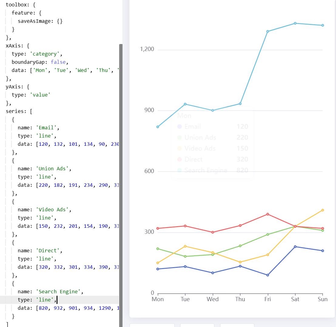 echarts9