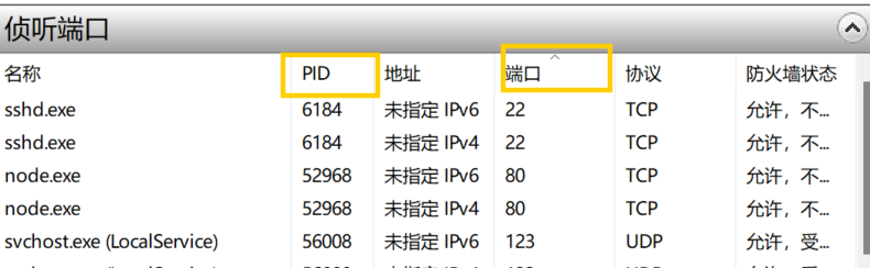 http模块基本使用7