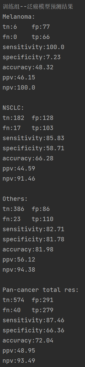 Evaluate_Performance2