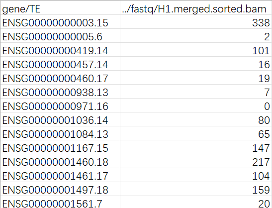 TEtranscripts多样本差异表达分析4
