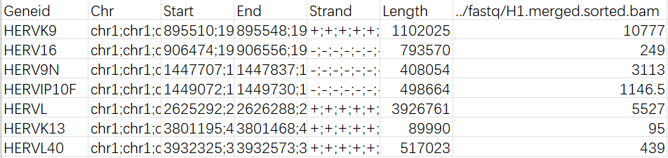 TEtranscripts多样本差异表达分析5