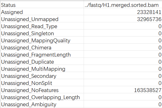 TEtranscripts多样本差异表达分析6