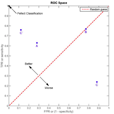 roc1