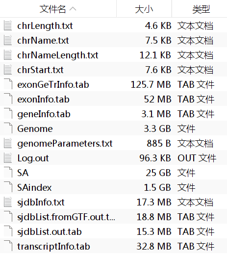 synapse网站数据5