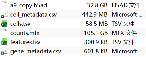 synapse网站数据6