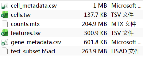 synapse网站数据7