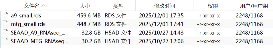 synapse网站数据8