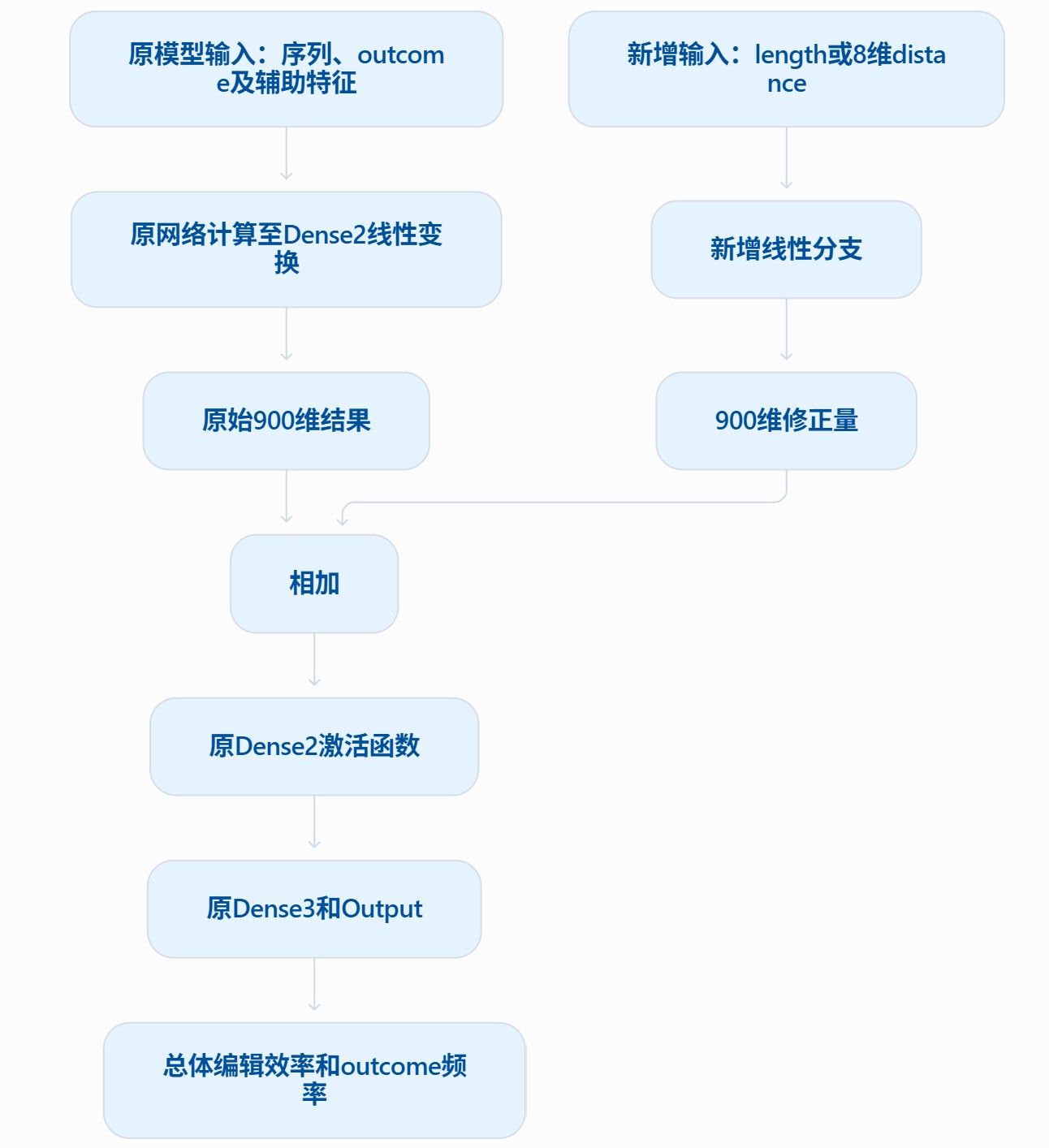 暑假后_23