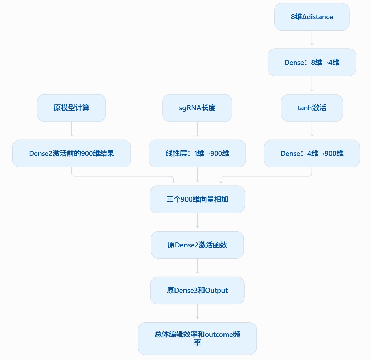 暑假后_24