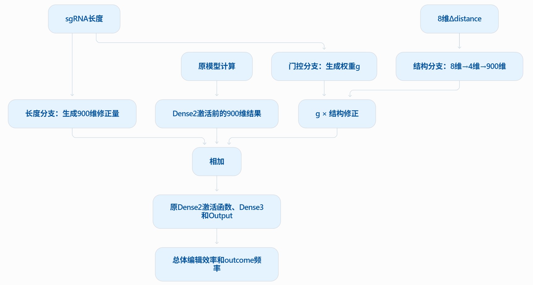 暑假后_25