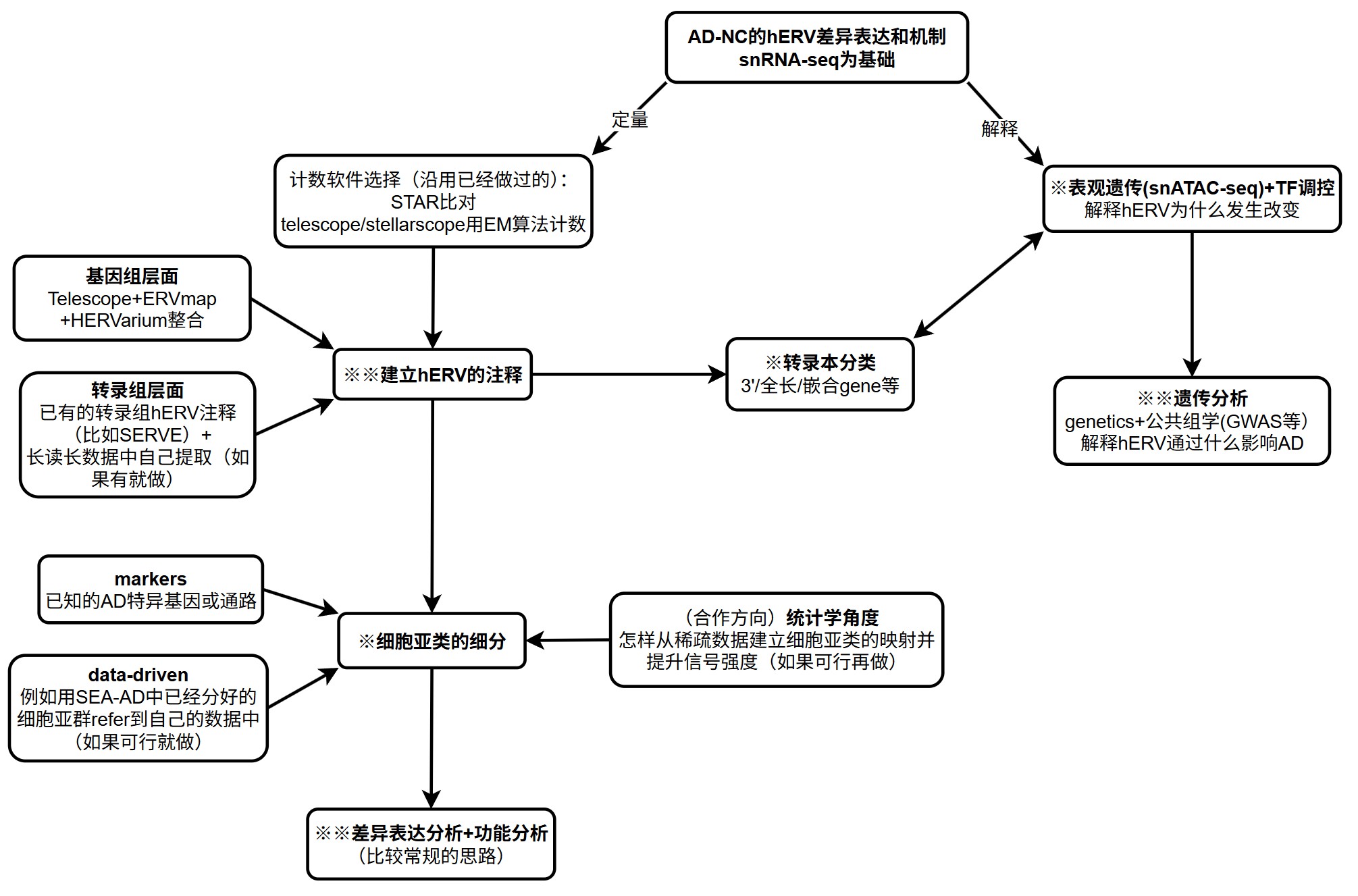 暑假后_26