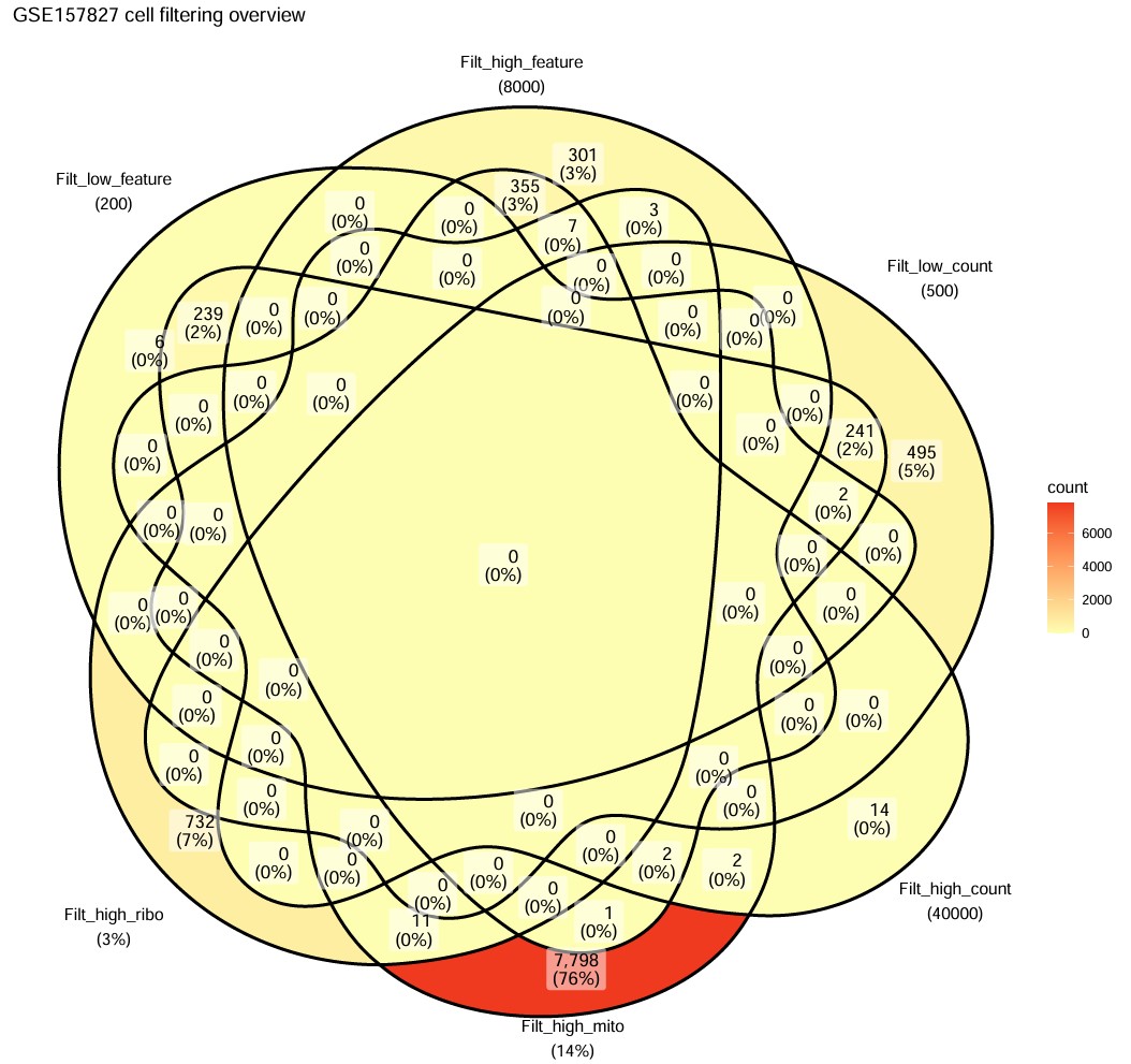毕设正文和图片11