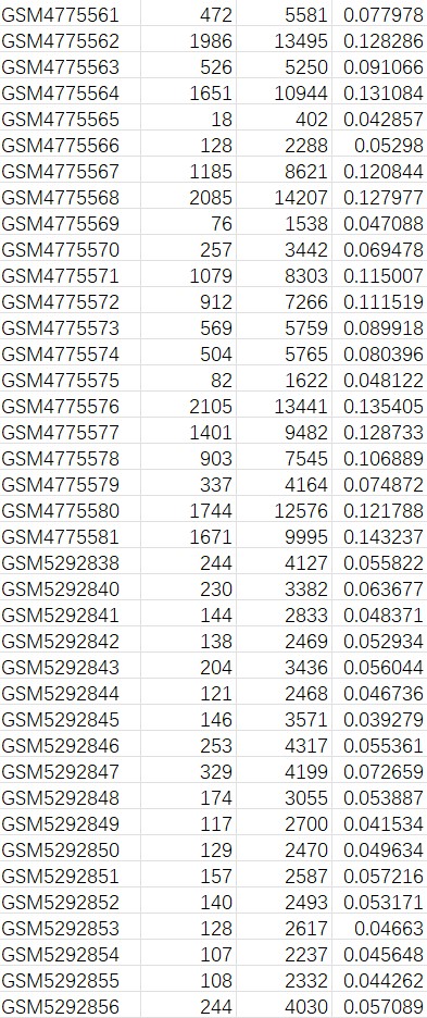 毕设正文和图片13
