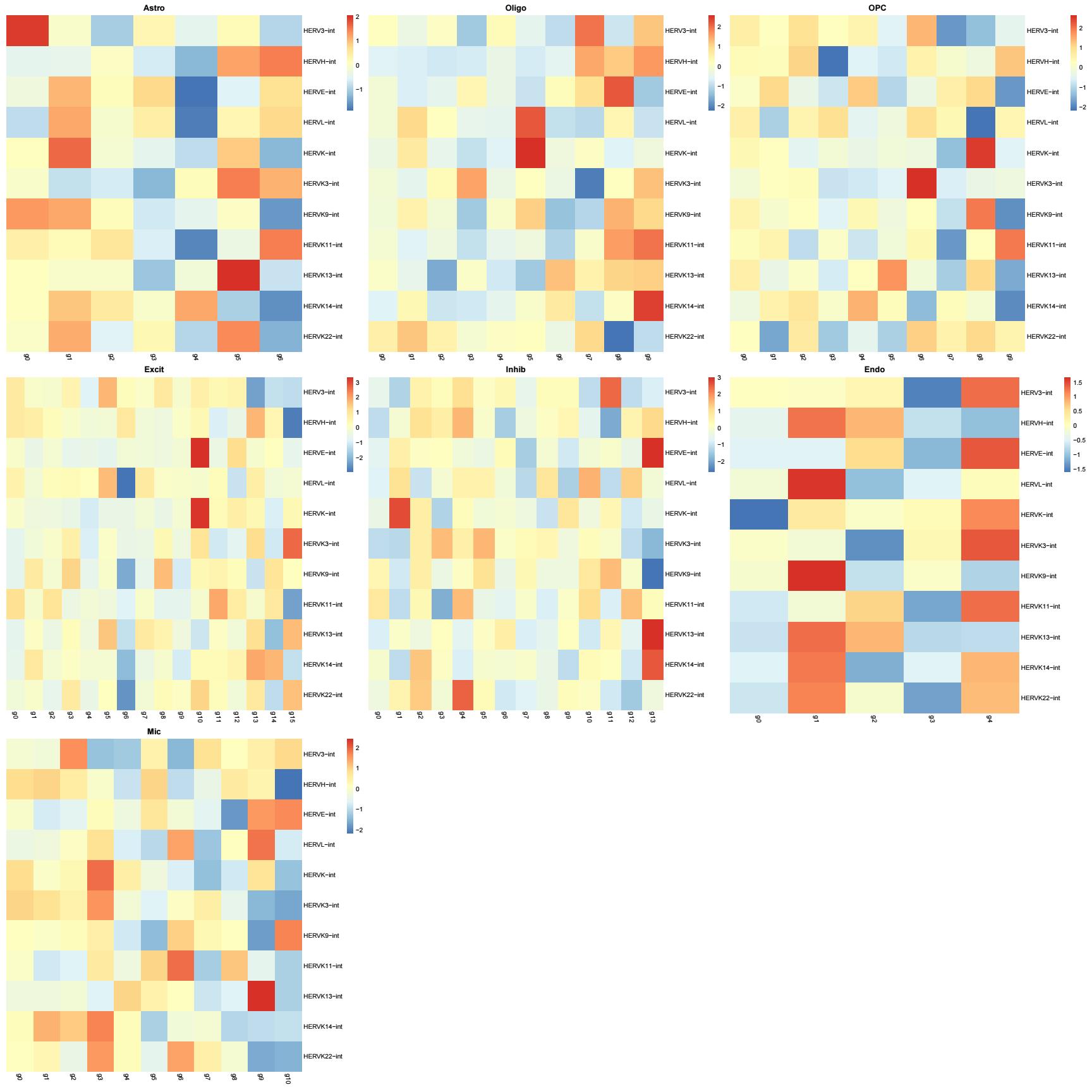 毕设正文和图片15