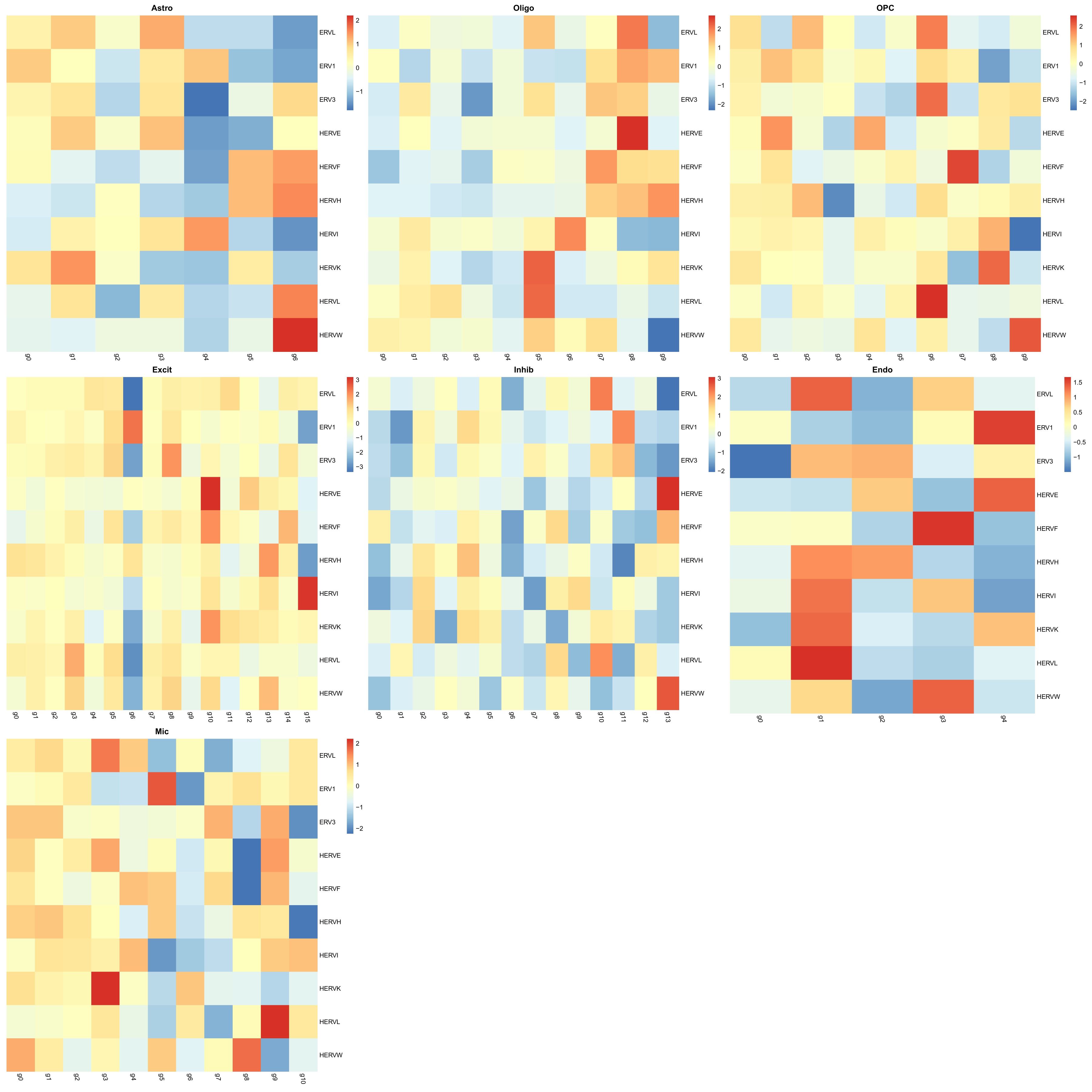 毕设正文和图片17