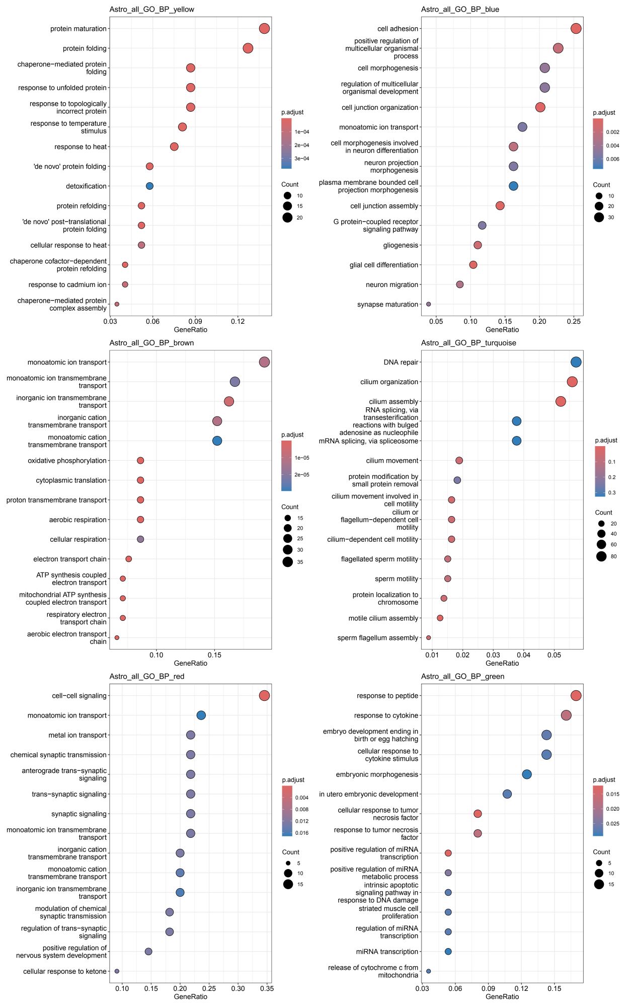 毕设正文和图片24