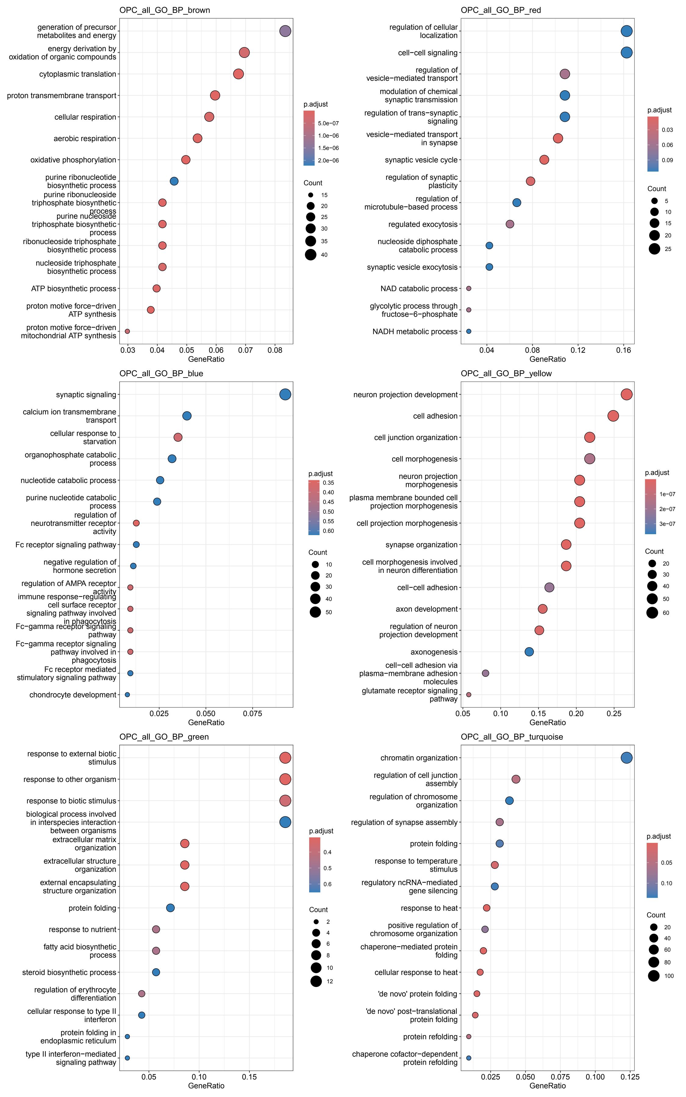 毕设正文和图片26