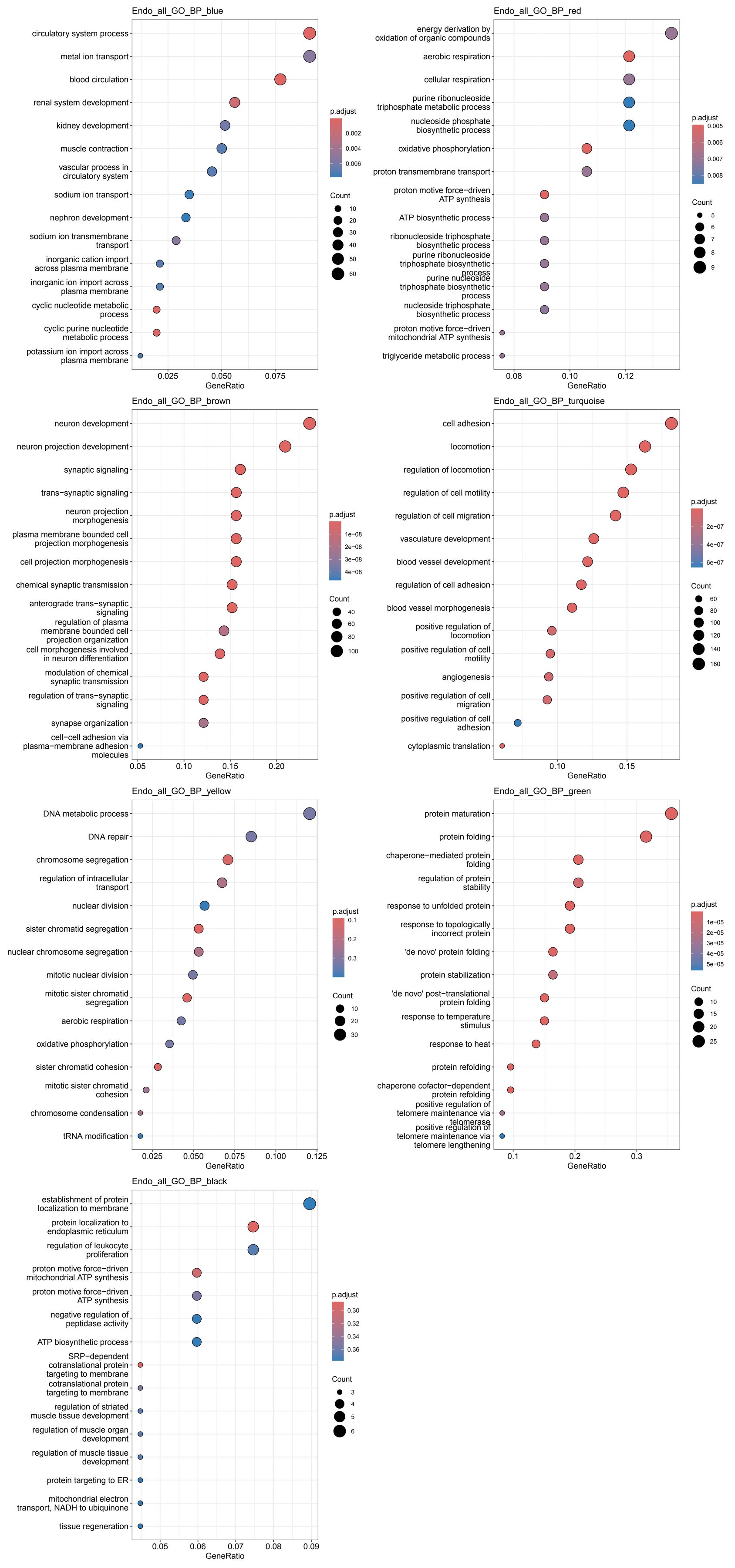 毕设正文和图片29