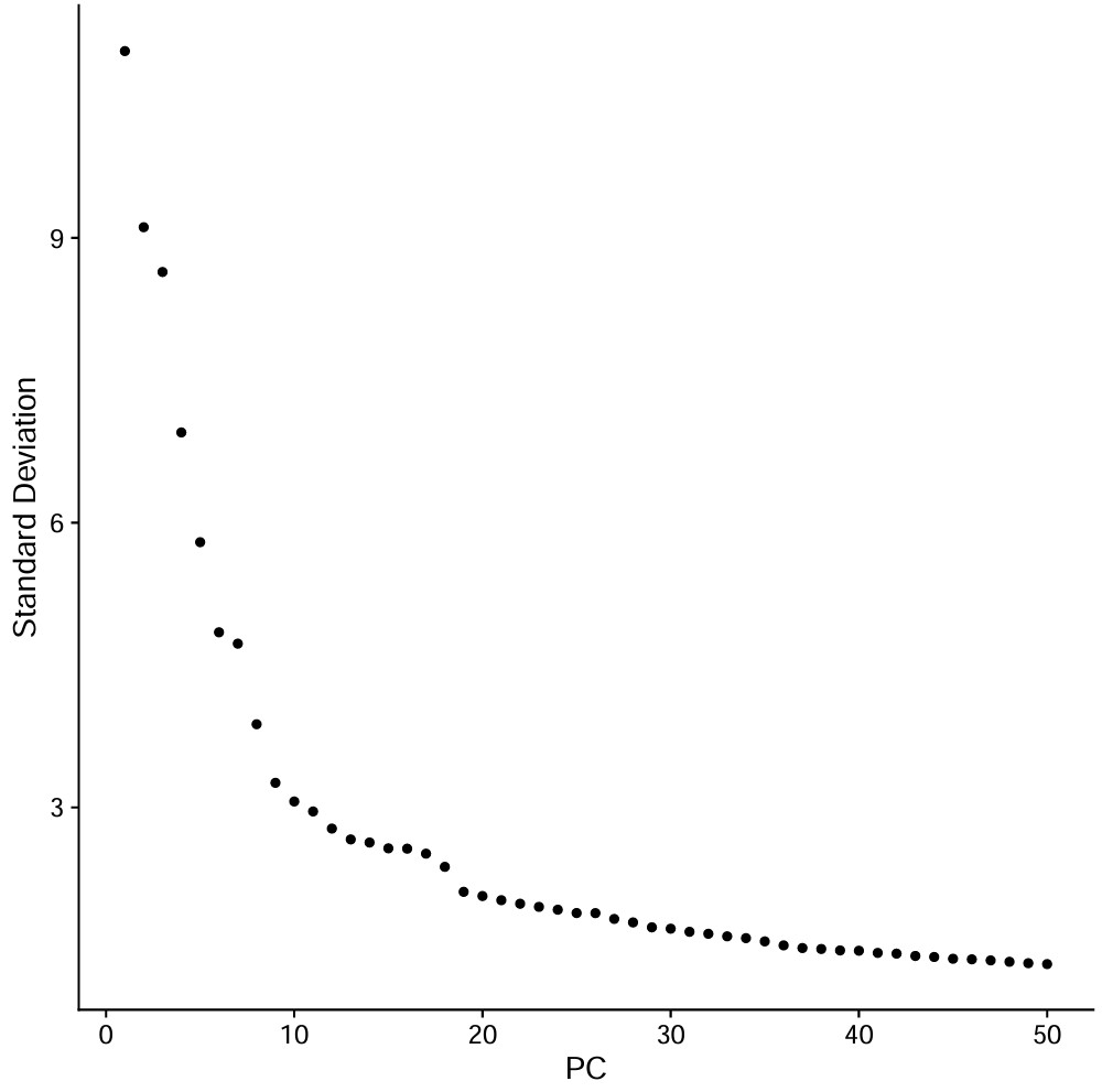 毕设正文和图片3
