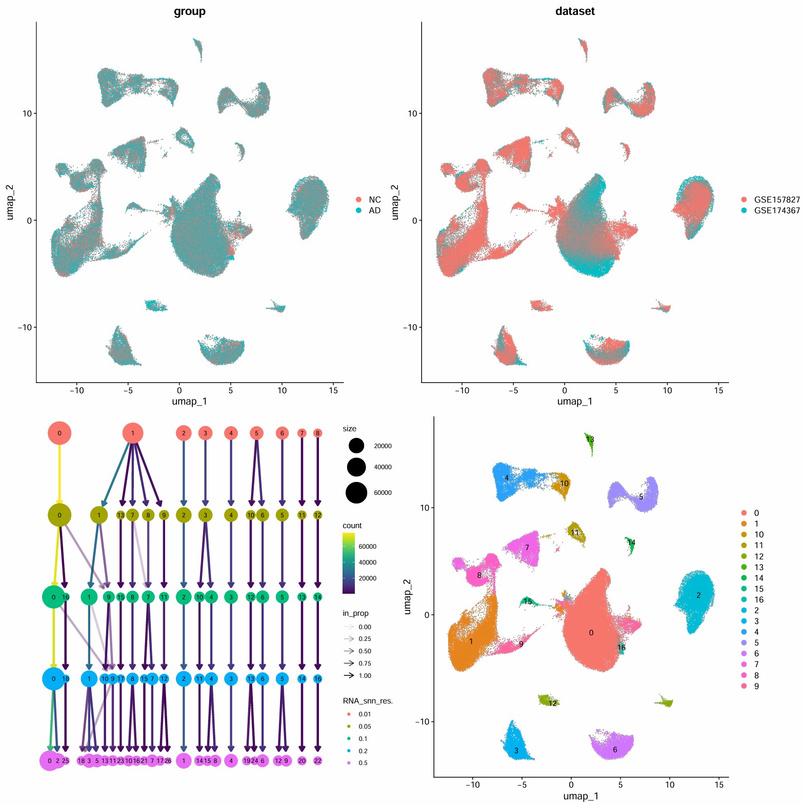 毕设正文和图片4