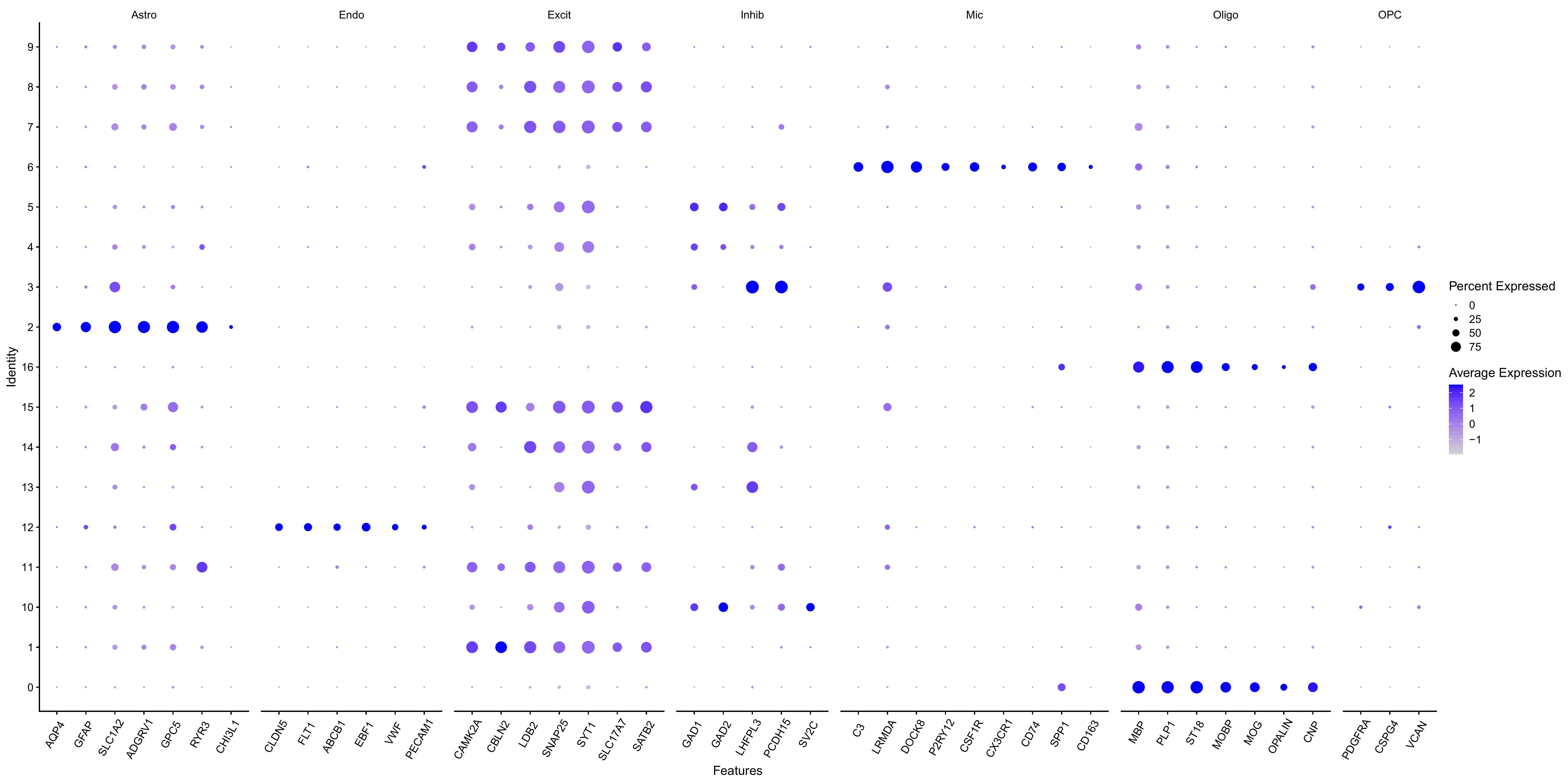 毕设正文和图片5