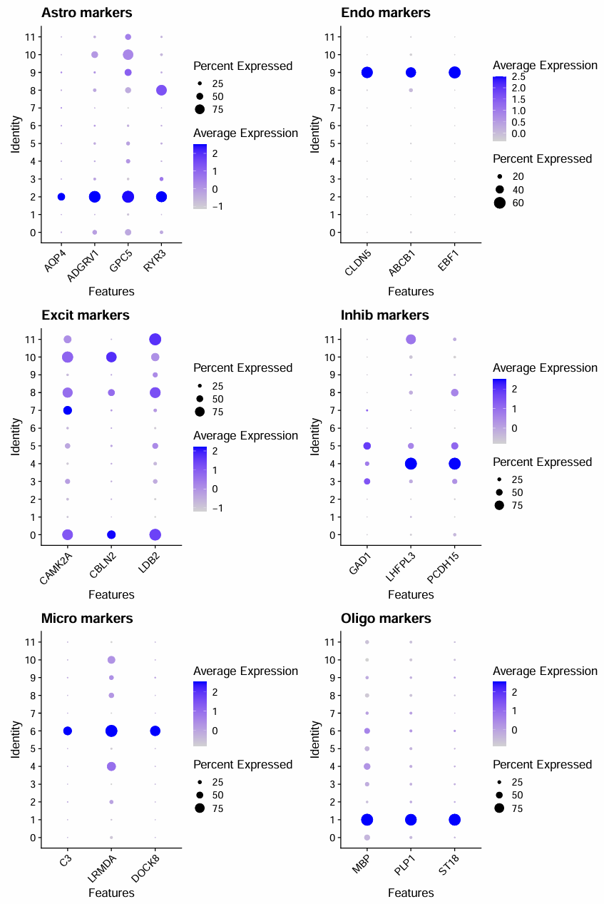 跟着教程做复现_GSE157827_10