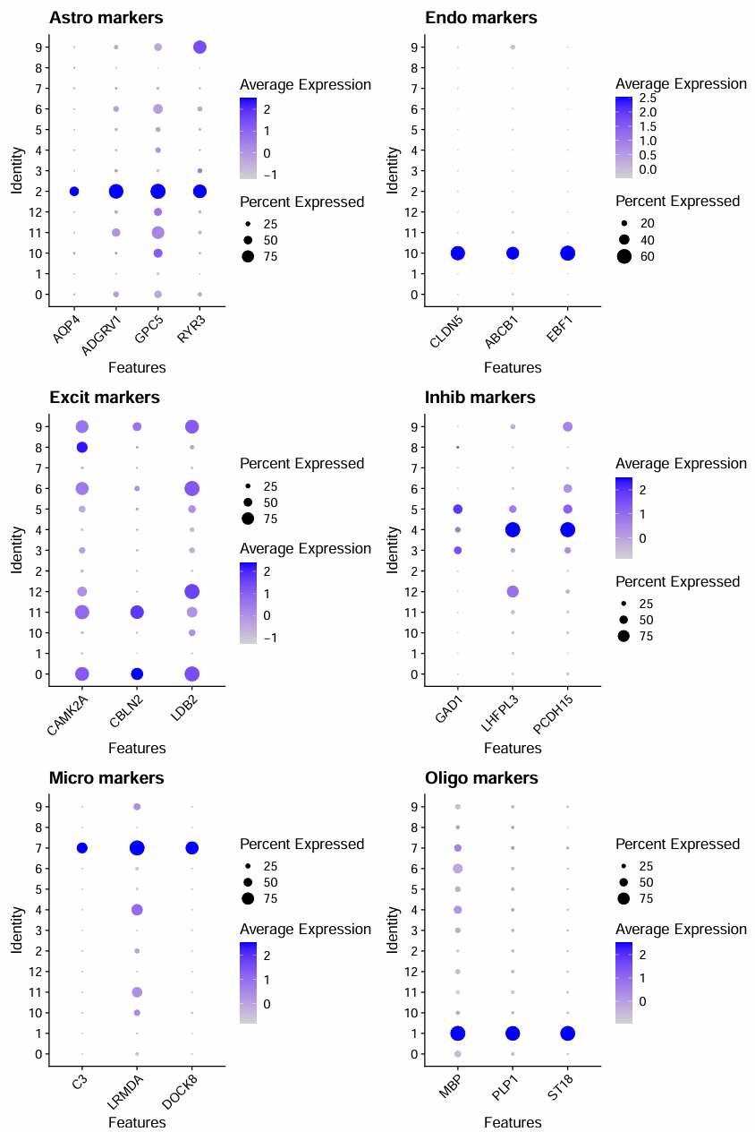 跟着教程做复现_GSE157827_11