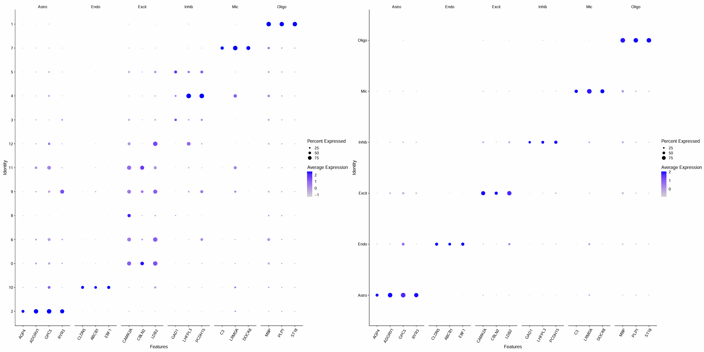 跟着教程做复现_GSE157827_14