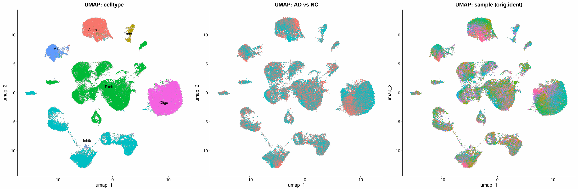跟着教程做复现_GSE157827_16