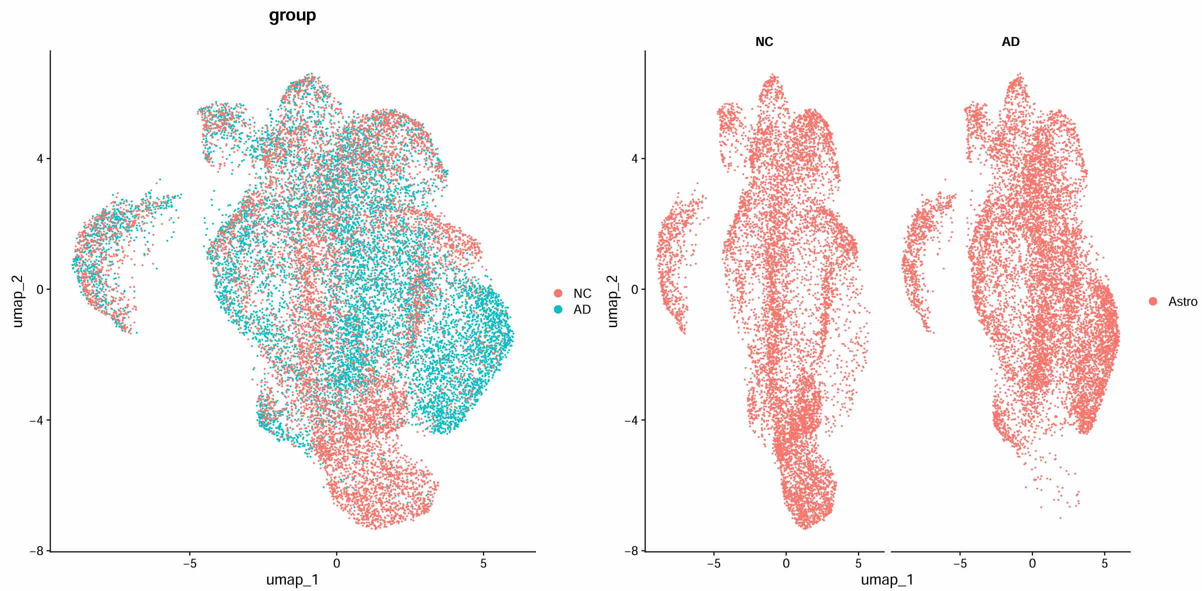 跟着教程做复现_GSE157827_25