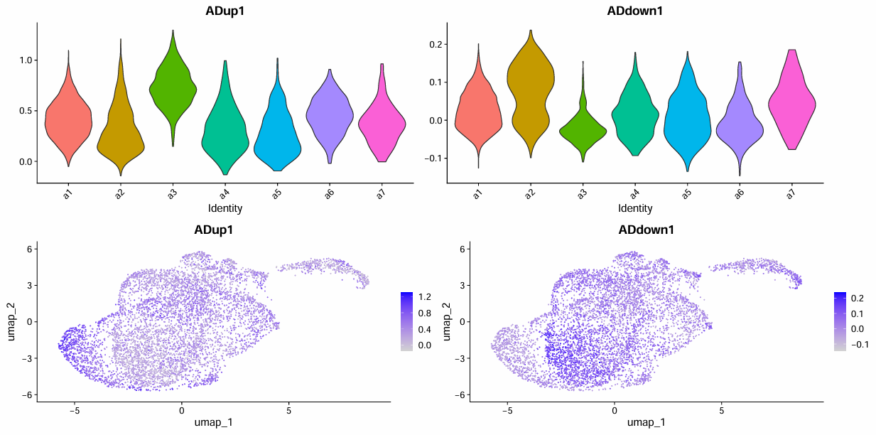 跟着教程做复现_GSE157827_27