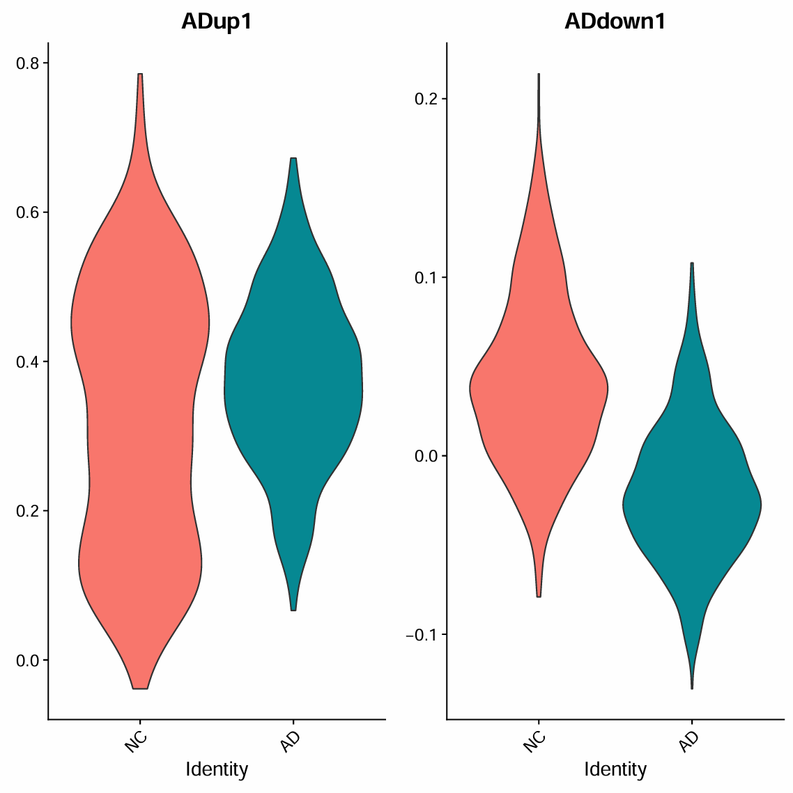 跟着教程做复现_GSE157827_29
