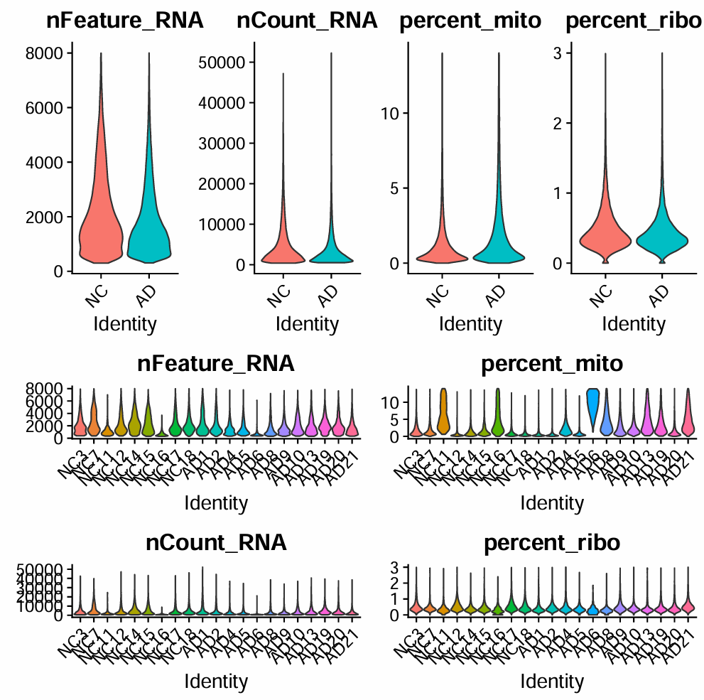跟着教程做复现_GSE157827_8