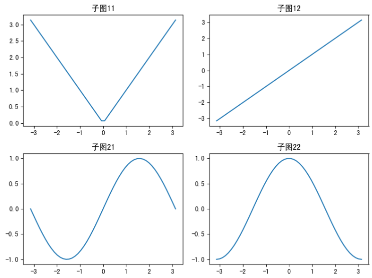 matplotlib绘图8