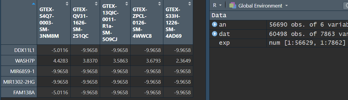 GTEx数据下载和整理5