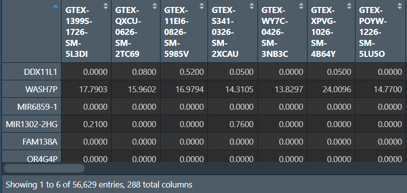 GTEx数据下载和整理7