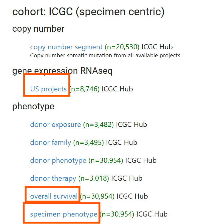 ICGC数据下载和整理2