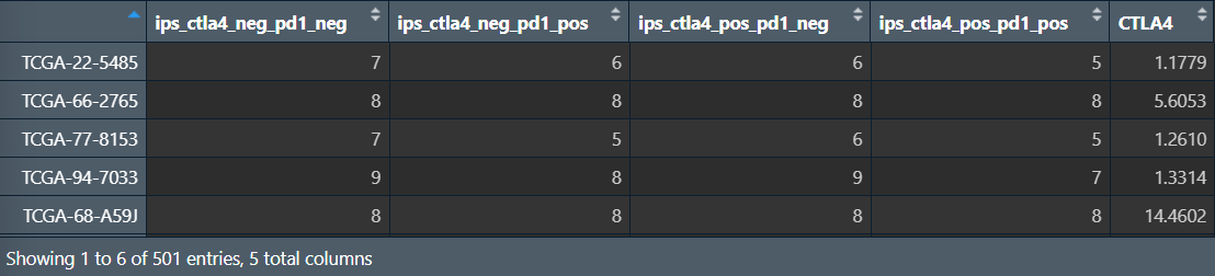 IPS预测免疫治疗反应3