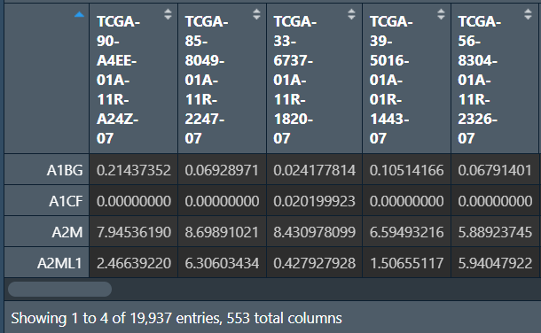 TCGA与GEO多数据集的合并及去除批次效应1