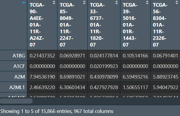 TCGA与GEO多数据集的合并及去除批次效应4