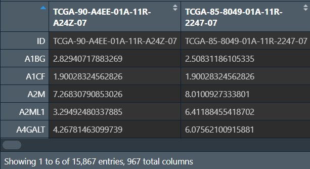 TCGA与GEO多数据集的合并及去除批次效应6