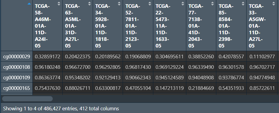 TCGA甲基化数据下载和整理3