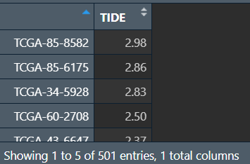 TIDE预测免疫治疗反应4