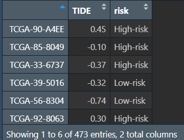 TIDE预测免疫治疗反应5