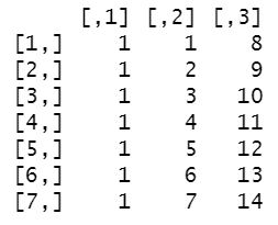 df添加2