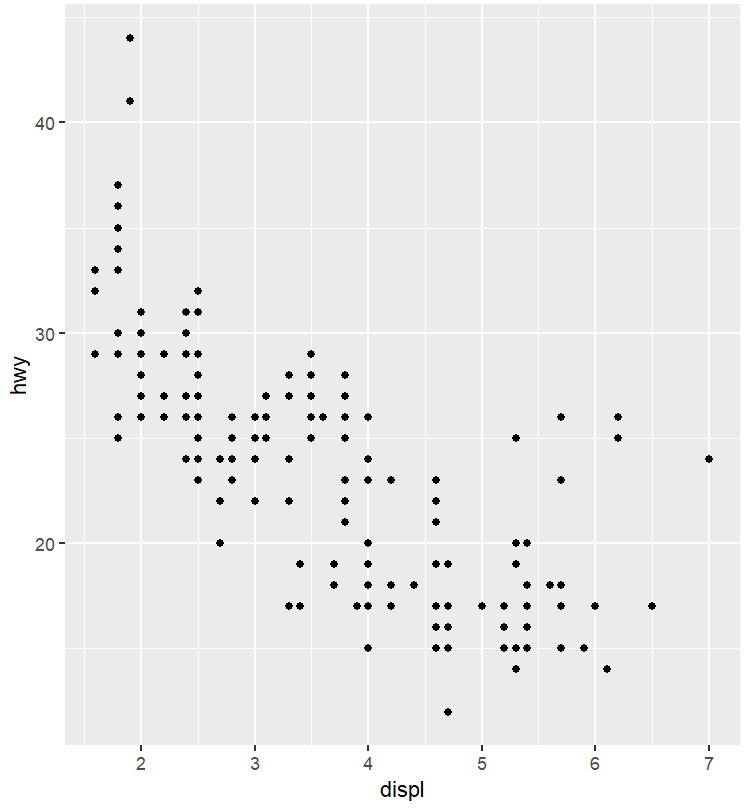 scale_x_continuous1