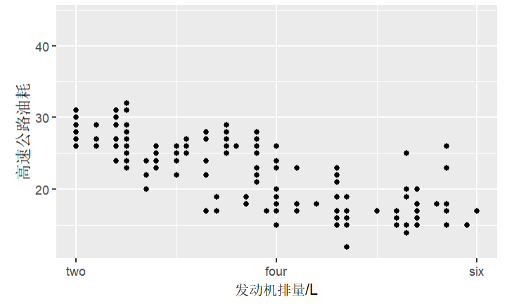 scale_x_continuous2