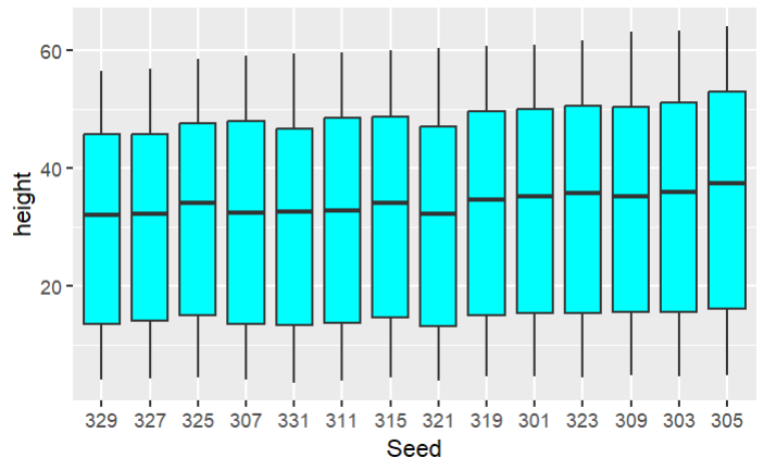 scale_x_discrete1