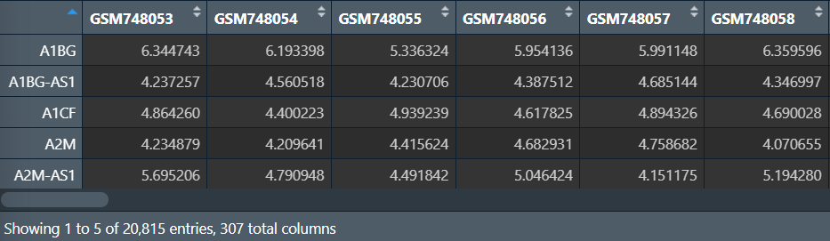 差异表达分析GEO2