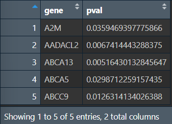 批量生存分析2